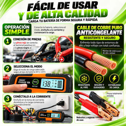 🔋 Arrancador Inteligente de Batería para Autos + Cables