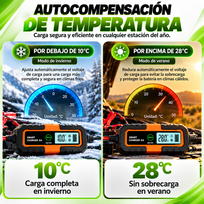 🔋 Arrancador Inteligente de Batería para Autos + Cables